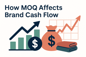 How MOQ Affects Yoga Wear Brand’s Cash Flow